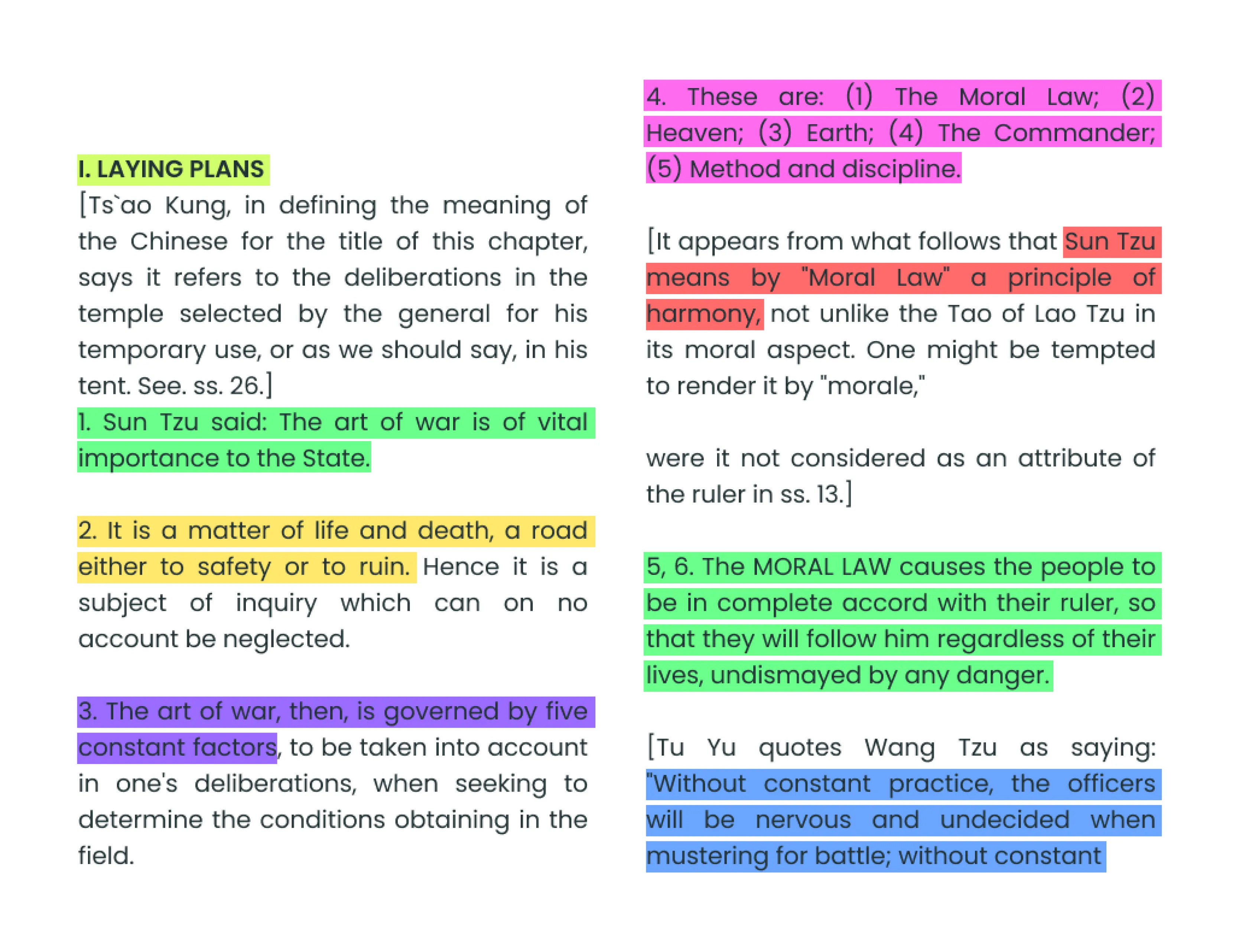 Simpleread reading interface displaying 'The Art of War' book with highlighted passages